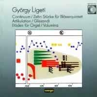 György Ligeti – Continuum · Zehn Stücke für Bläserquintett · Artikulation · Glissandi · 2 Etüden · Volumina